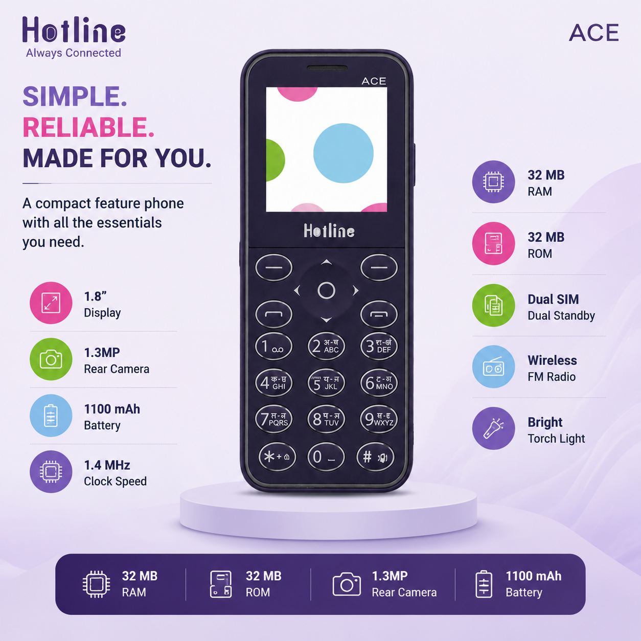 HOTLINE ACE