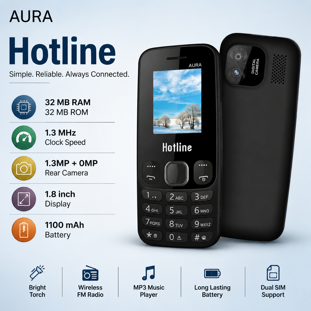 Hotline AURA