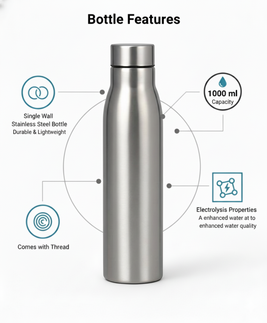 Jmax Stainless Steel Water Bottle | Single Wall Metal Bottle for Office School Gym Travel | BPA Free | Rust-Free, Leakproof & Lightweight | 1000 ml