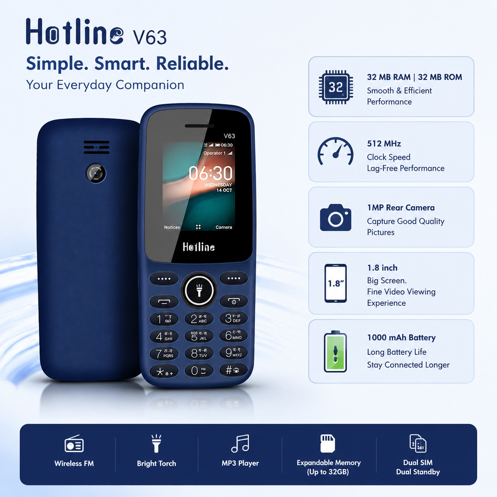 Hotline V63
