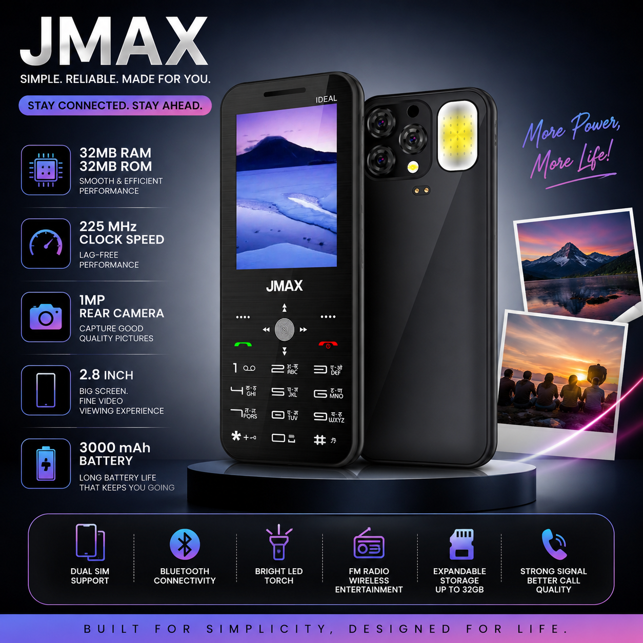 Jmax Ideal